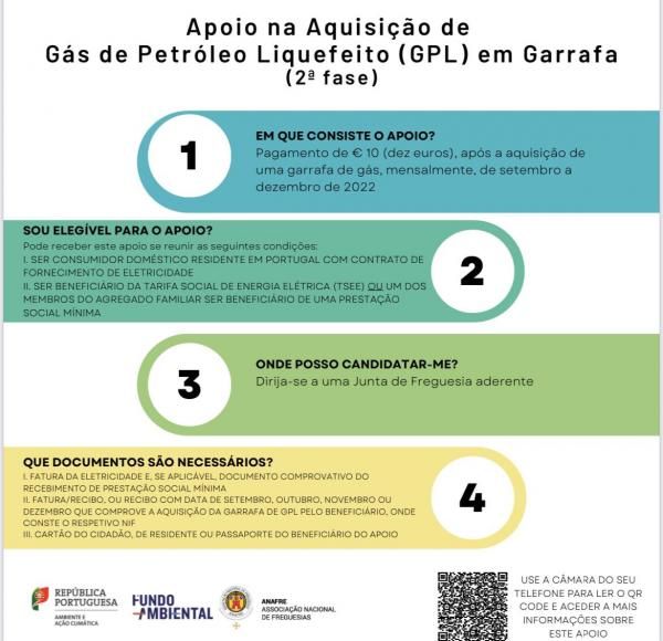 Apoio à aquisição de gás de garrafa