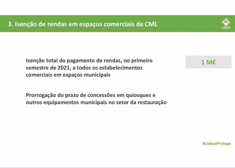 Medida 3 | Isenção de Rendas em Espaços Comerciais da CML